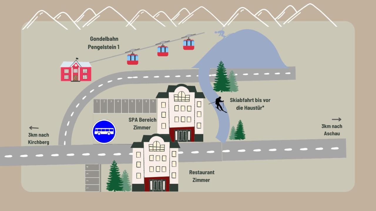 Skirast - Kirchberg Kirchberg in Tirol Eksteriør bilde